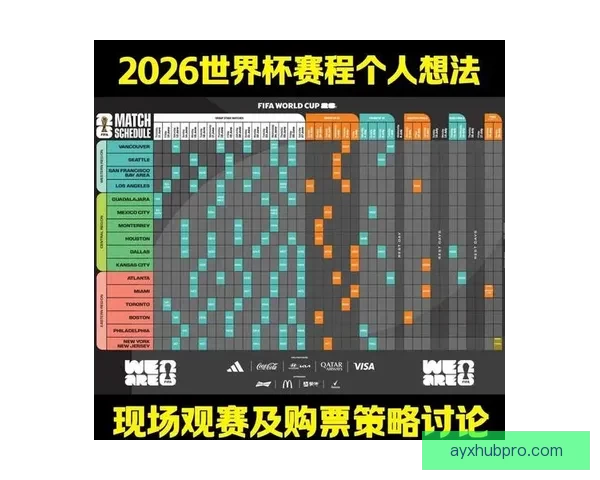 2026世界杯电视直播指南赛事时间平台解析与观赛体验提升