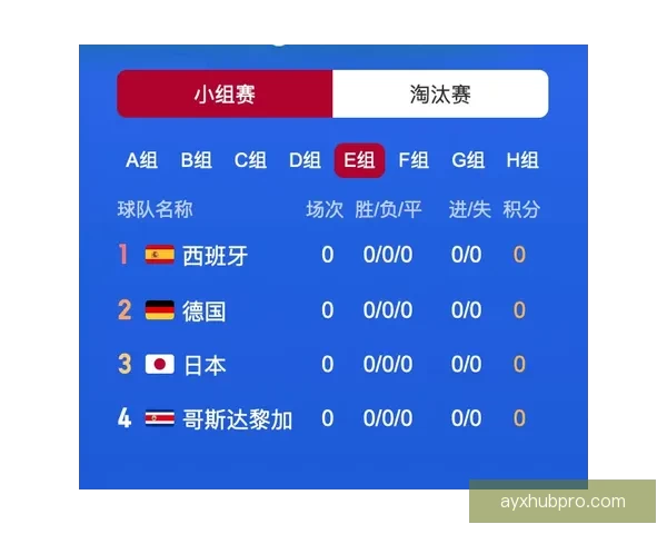 世界杯竞猜胜负平台最新玩法解析与实用投注技巧全指南