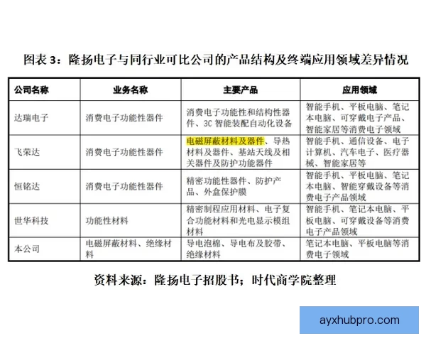 《民族报》高度评价瓦诺利称保罗表现出色配得上六点五分